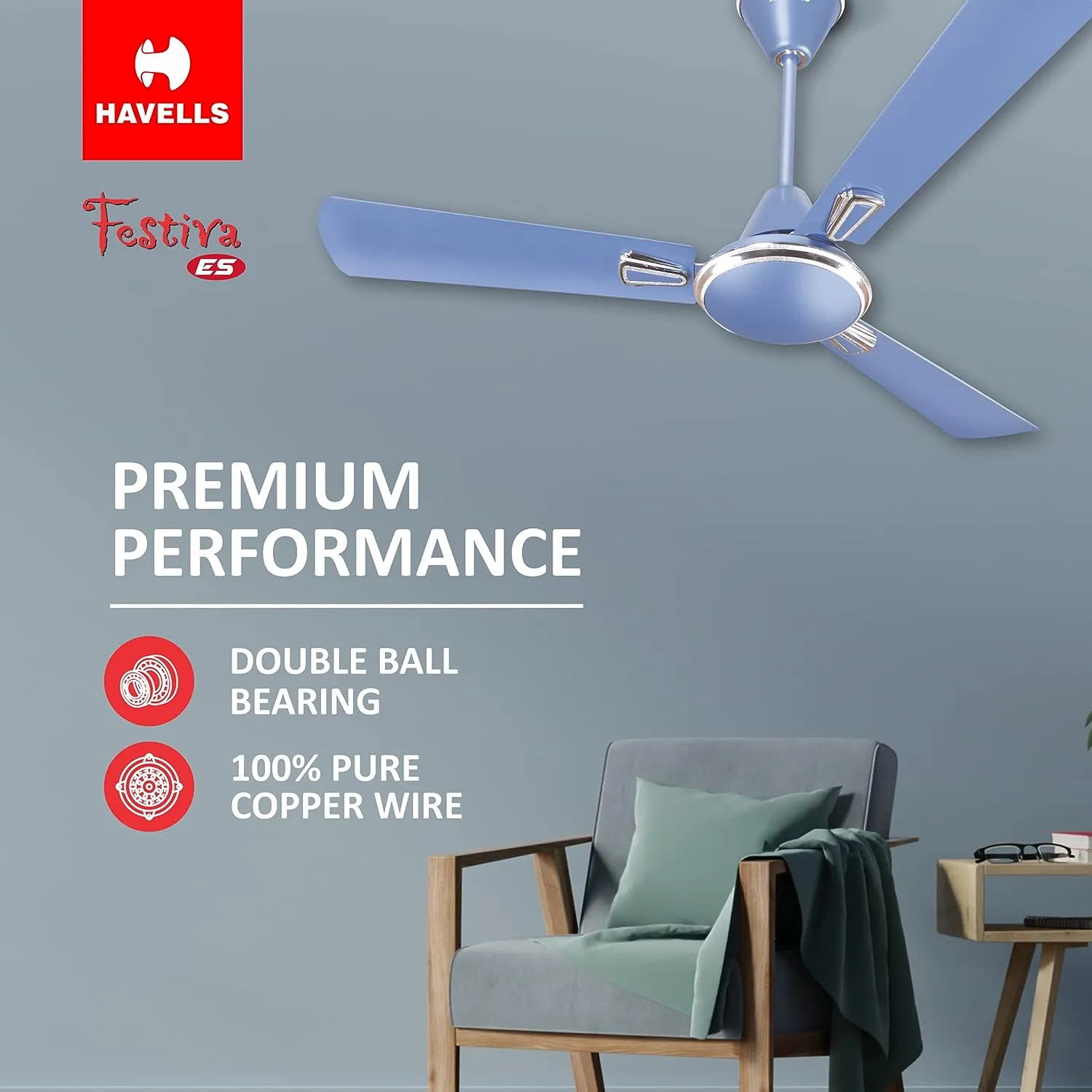 Havells 1200mm Festiva Energy Saving Ceiling Fan (Ocean Blue)