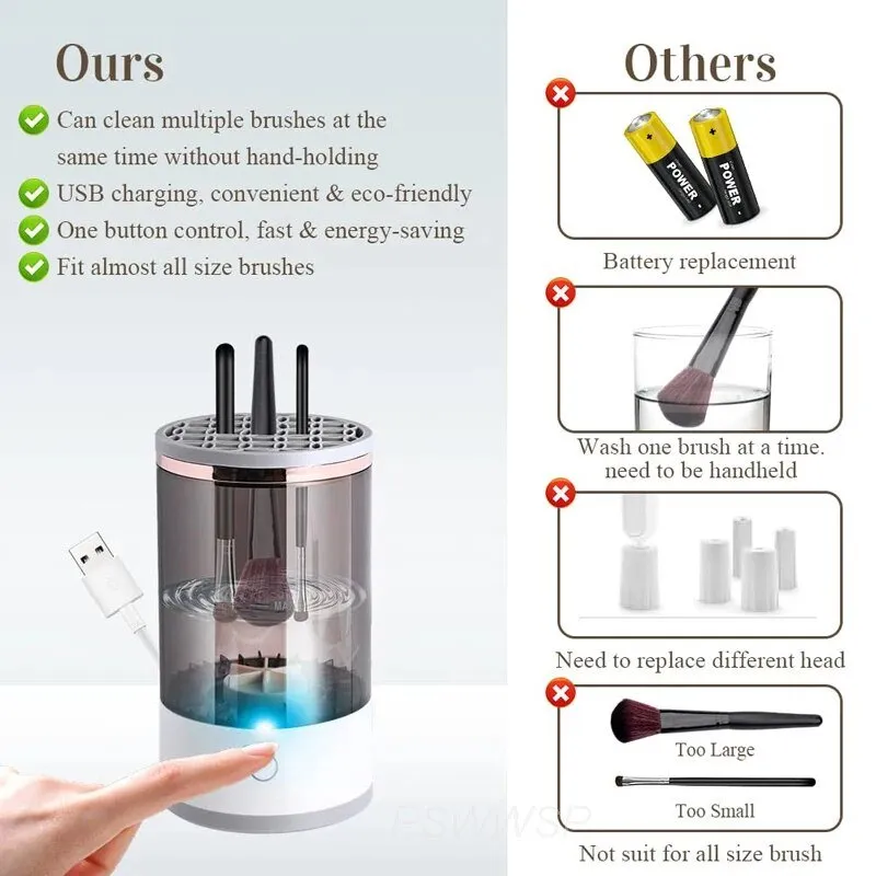 Makeup Brush Cleaner - 3 In 1 Automatic Cosmetic Brush Cleaning Machine with Spinning Brush Clean Mat - USB Charging, Fits All Sizes