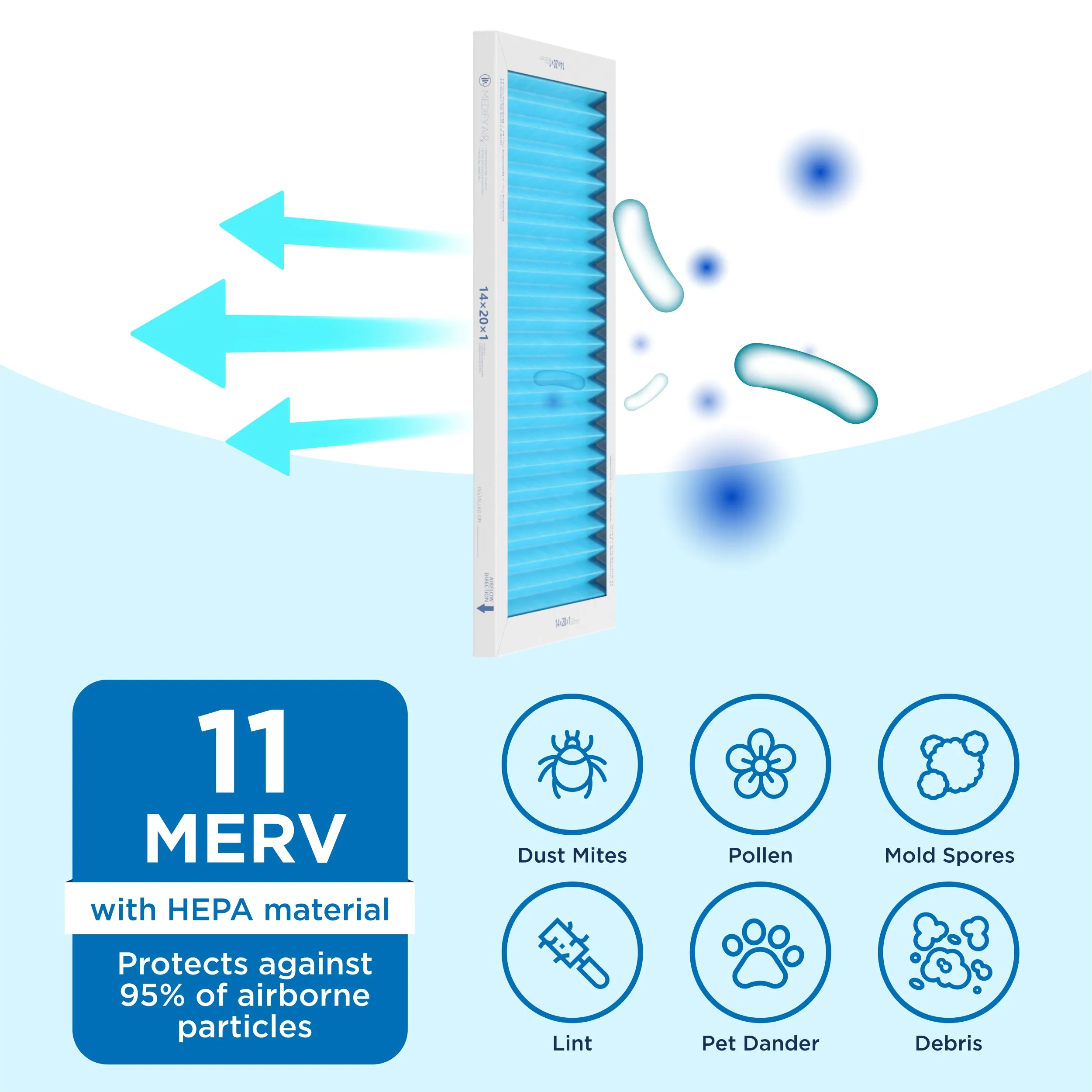 MERV 14" x 20" x 1" HVAC Filter