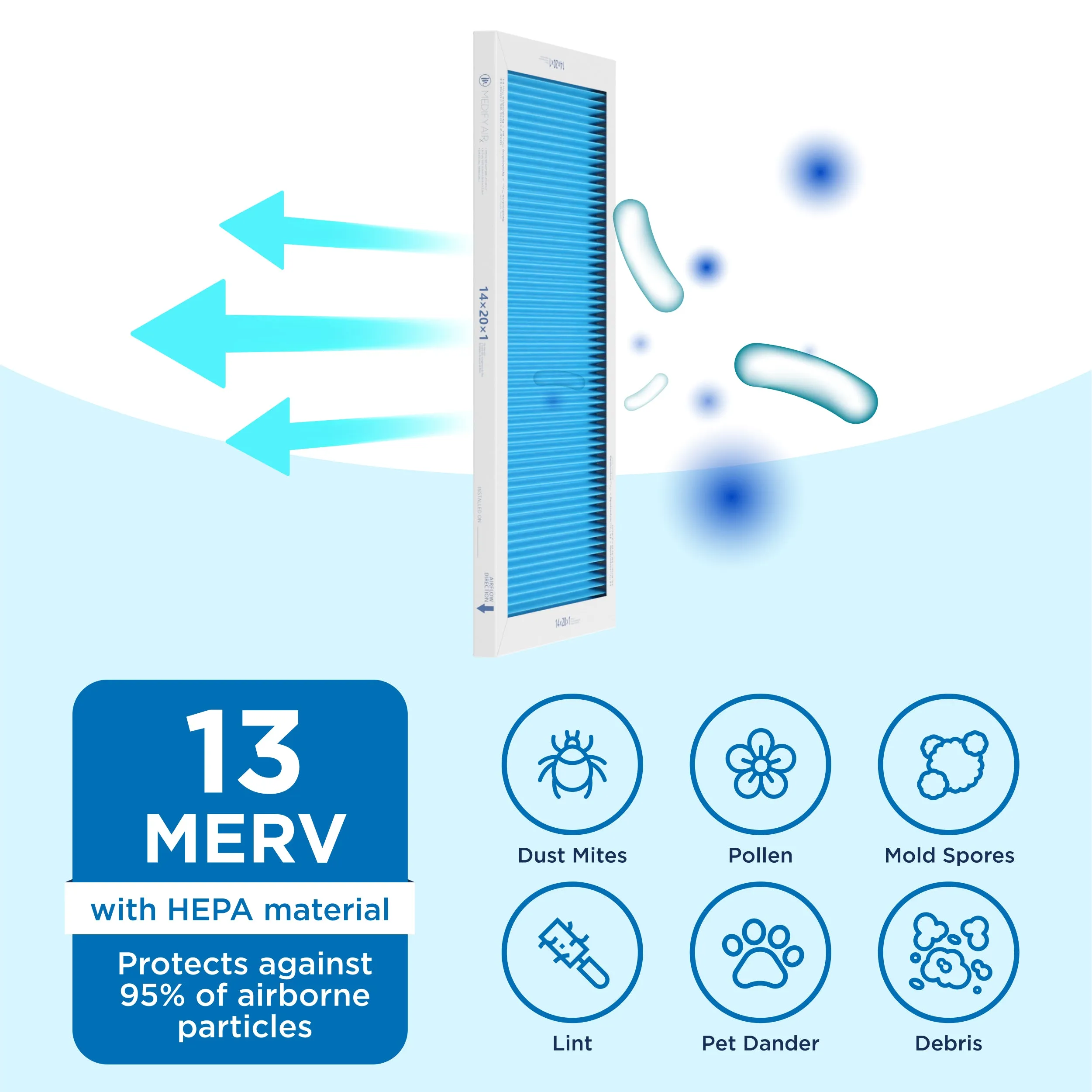 MERV 14" x 20" x 1" HVAC Filter