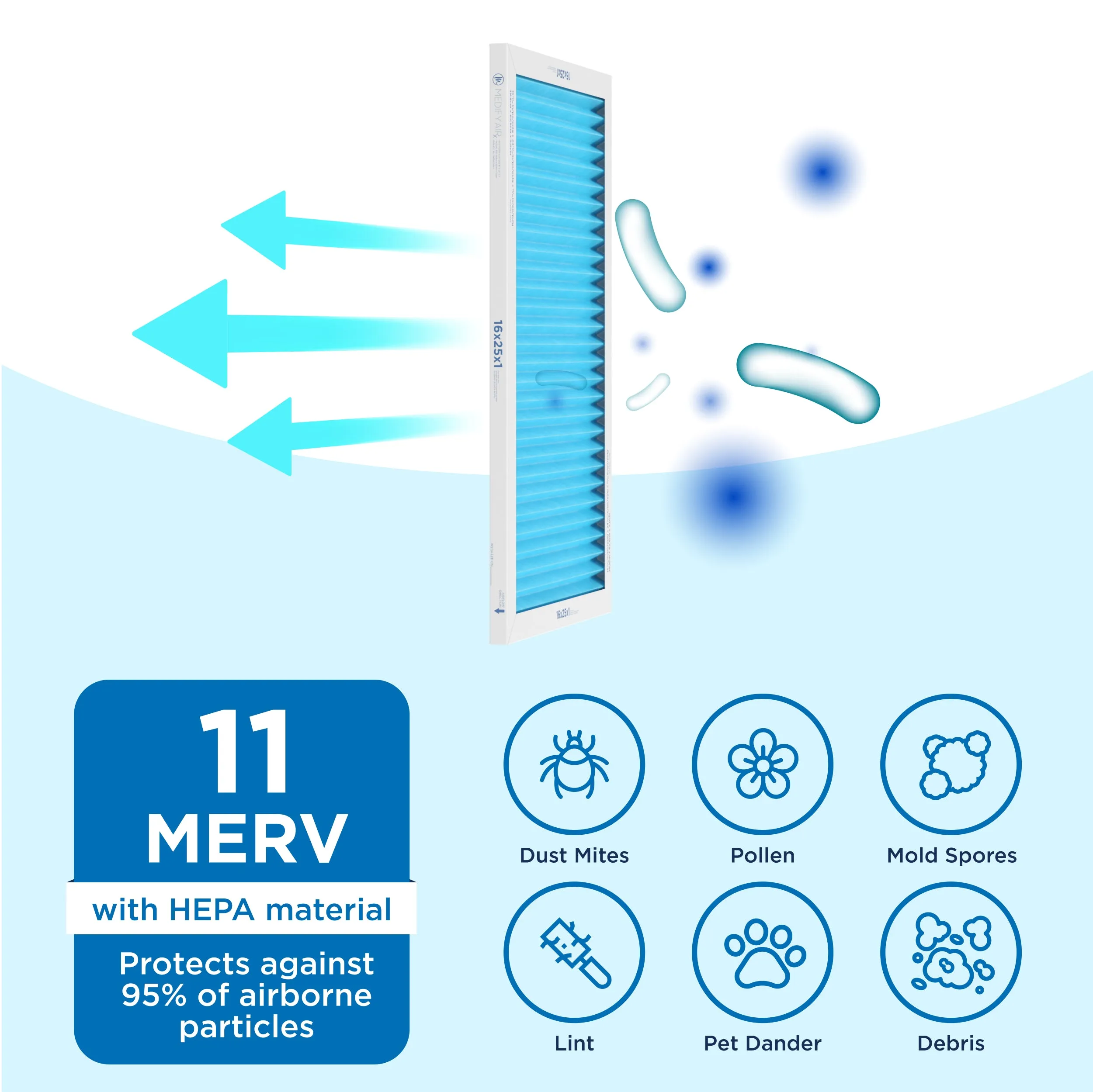 MERV 16" x 25" x 1" HVAC Filter