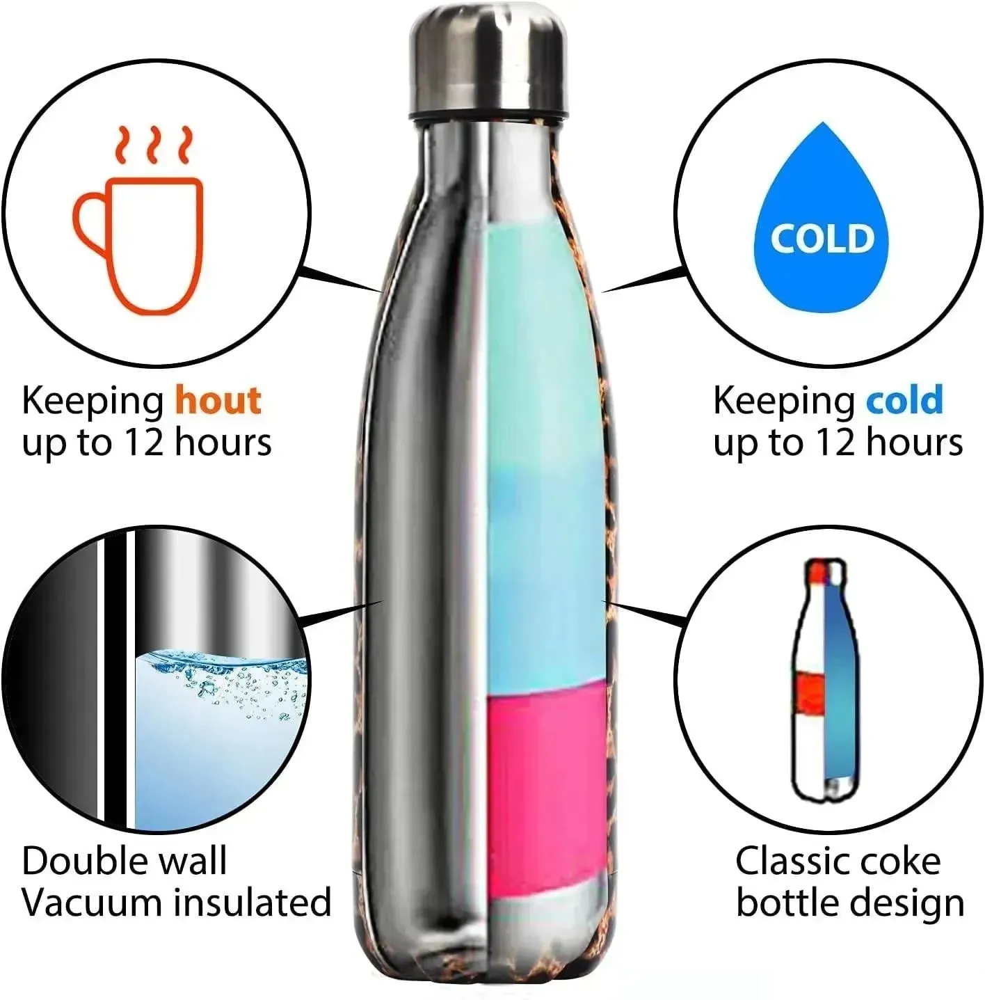 Ocean World Cola Metal Water Bottle (500 ml)