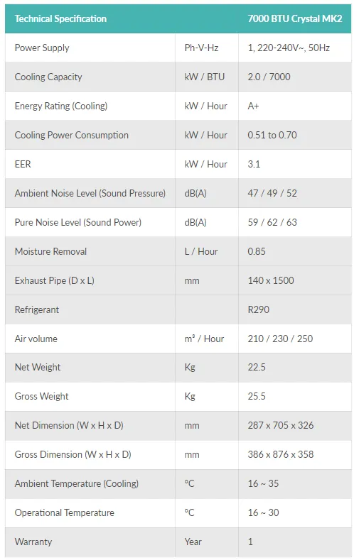 Portable Air Conditioner with Remote Control | 4-in-1  Modes | Energy Efficiency Rating Class A  | 7000 BTU Crystal MK2