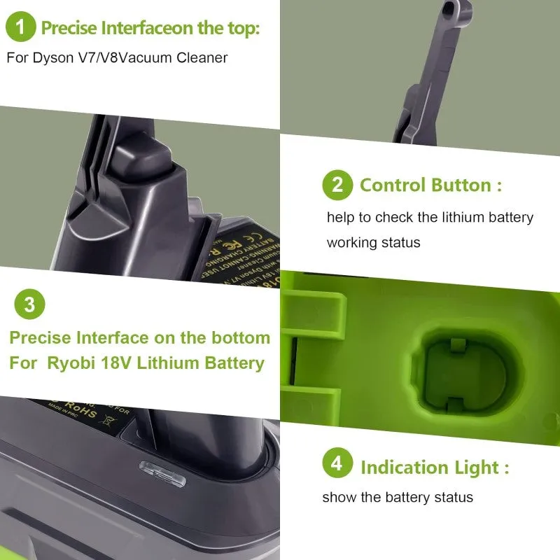 Ryobi to Dyson Battery Adapter