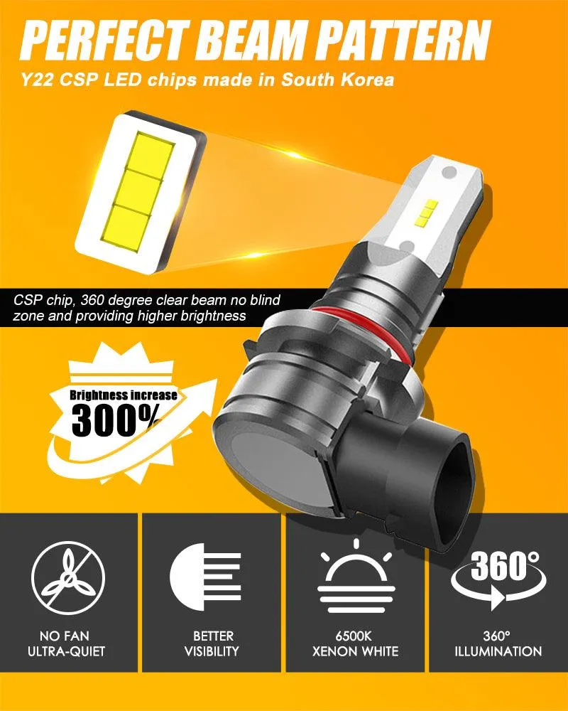 Z6 Series 300% Brighter Fanless&Wireless Mini Size Design LED light Bulbs 6500K White Light